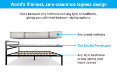 Certified Refurbished PowerLayer Special