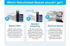 Certified Refurbished BedJet 3 Special