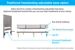 PowerLayer Ultra-Thin Adjustable Bed Frame